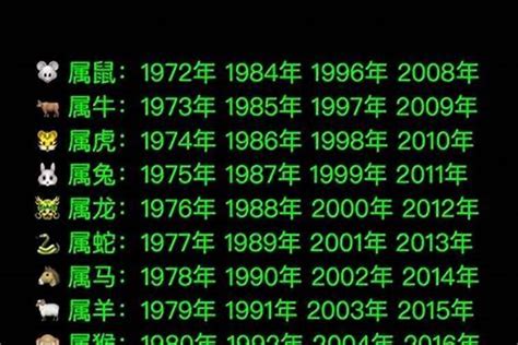 1942年生肖|1942年属什么生肖 1942年出生的人属相是什么精选